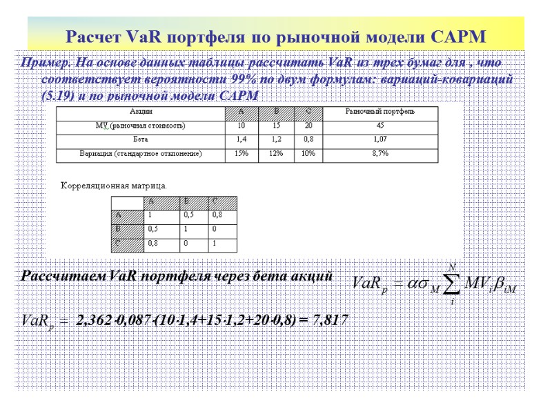 Расчет VaR портфеля по рыночной модели CAPM Пример. На основе данных таблицы рассчитать VaR